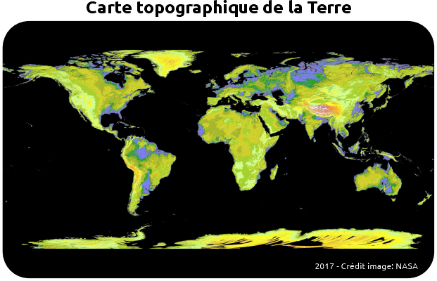 Topographie de la Terre, NASA 2017