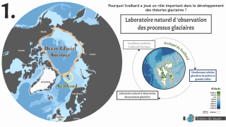 Importance de Svalbard pour l étude des paléoclimats - d après Ingolfsson et Landvik 2013 - 2