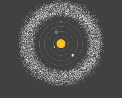 Représentation Système Solaire - version 3