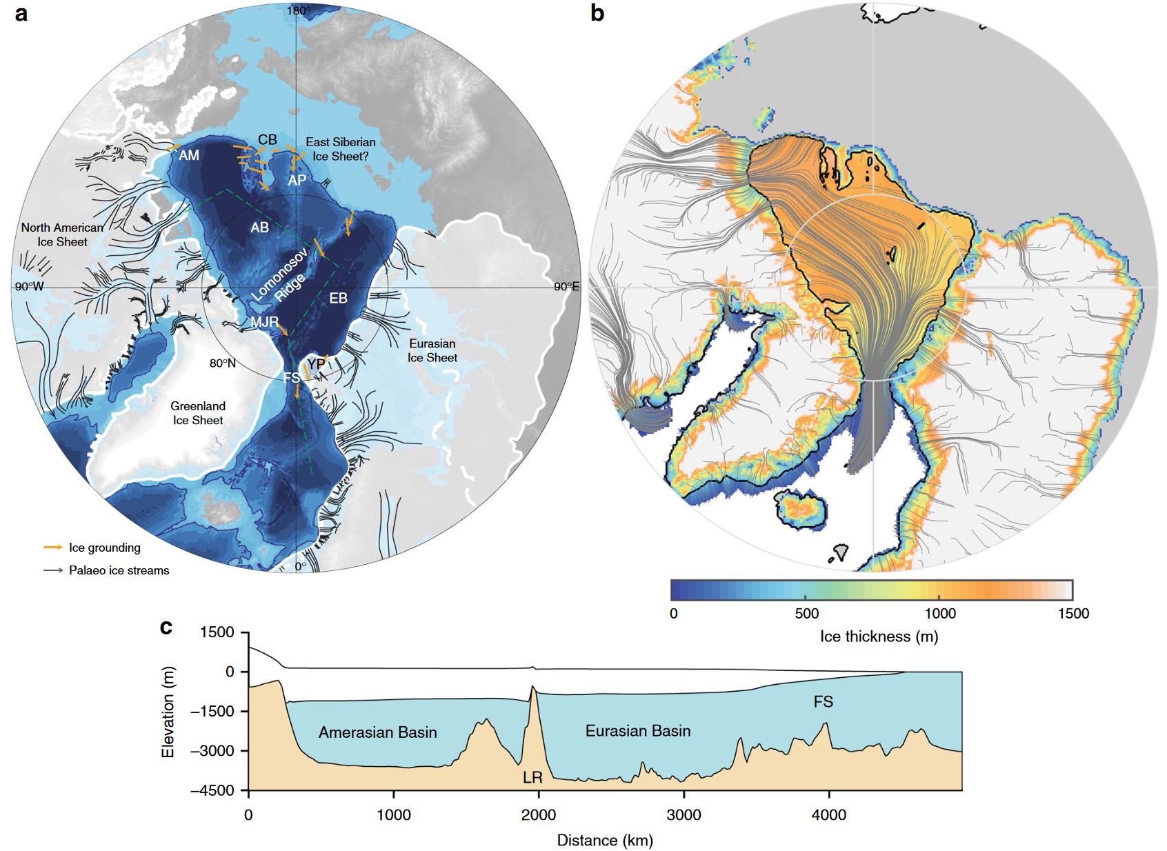 Numerical simulations of a kilometre-thick Arctic ice shelf consistent with ice grounding observations
