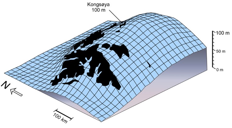 Schéma et magnitude du rebond isostatique postglaciaire depuis 1014C ka BP induit par la dépression isostatique causée par la calotte SBIS(Ingólfsson & Landvik, 2013)