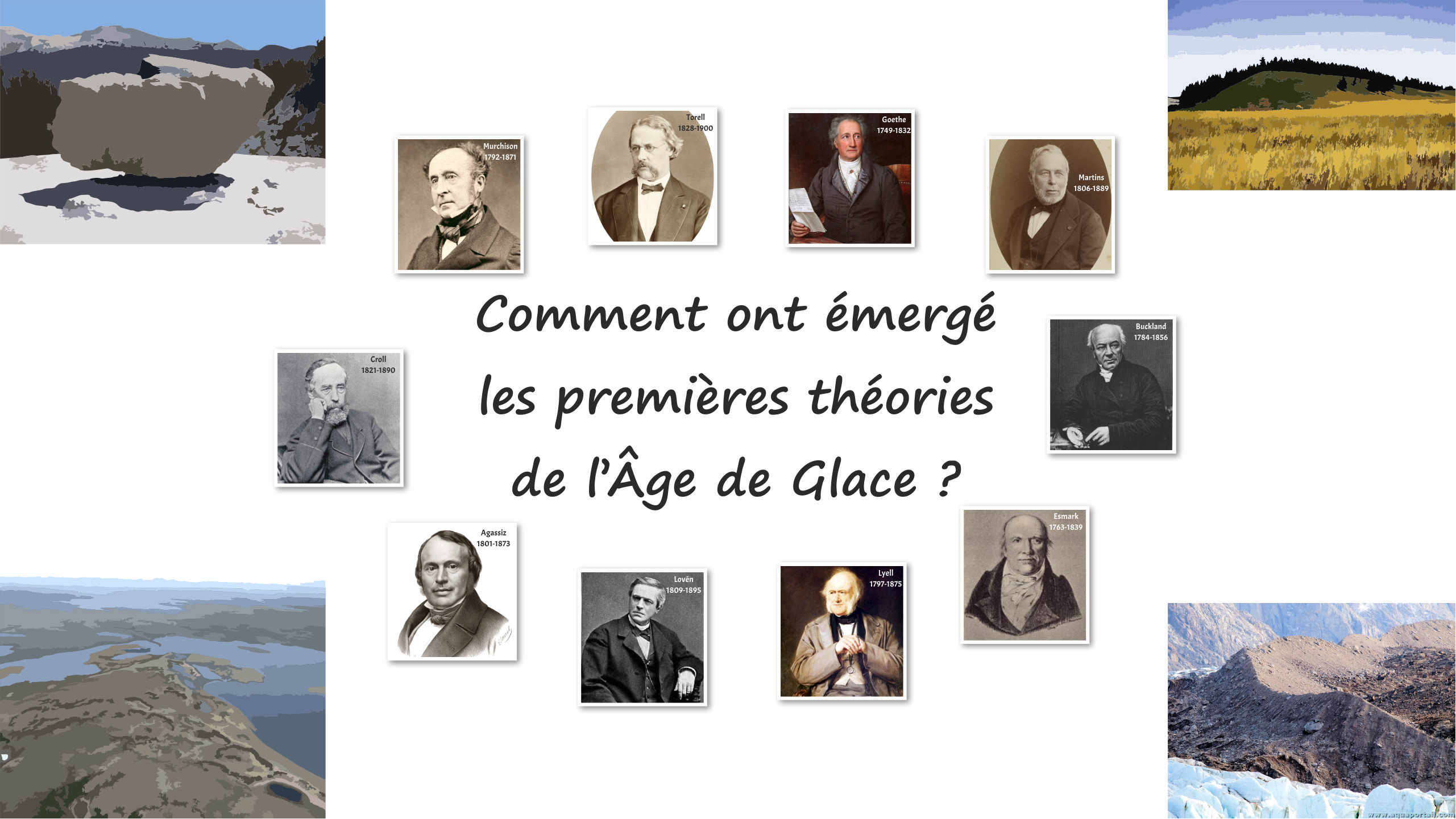 Origines de la thérie de l