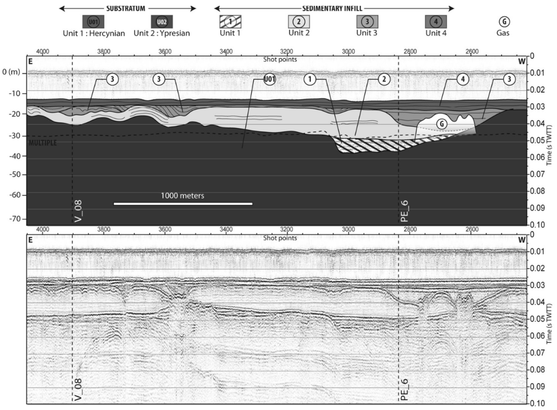 figure 3 - Menier et al., 2010 - profil sismique Sparker.