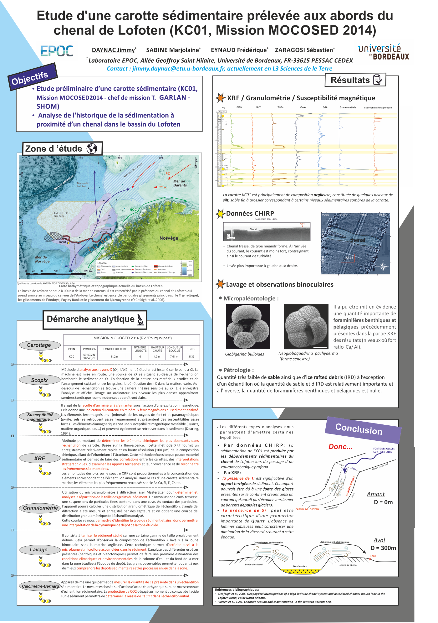 Inverstigations of a high latitude submarine channel system in the Lofoten channeln, polar north atlantic - 2017 - Daynac, Sabine Marjolaine et al.