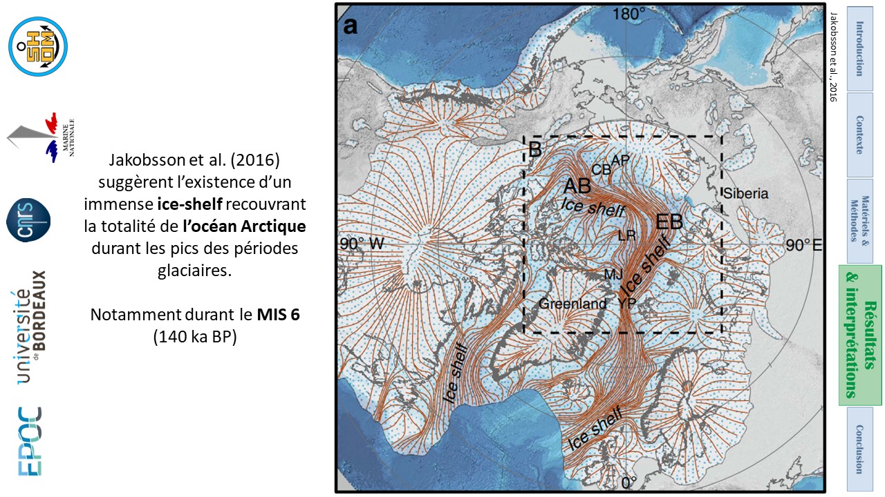 immense ice-shelf recouvrant l'Arctique et les mers nordiques, hypothèse de Jakobsson et al., 2016