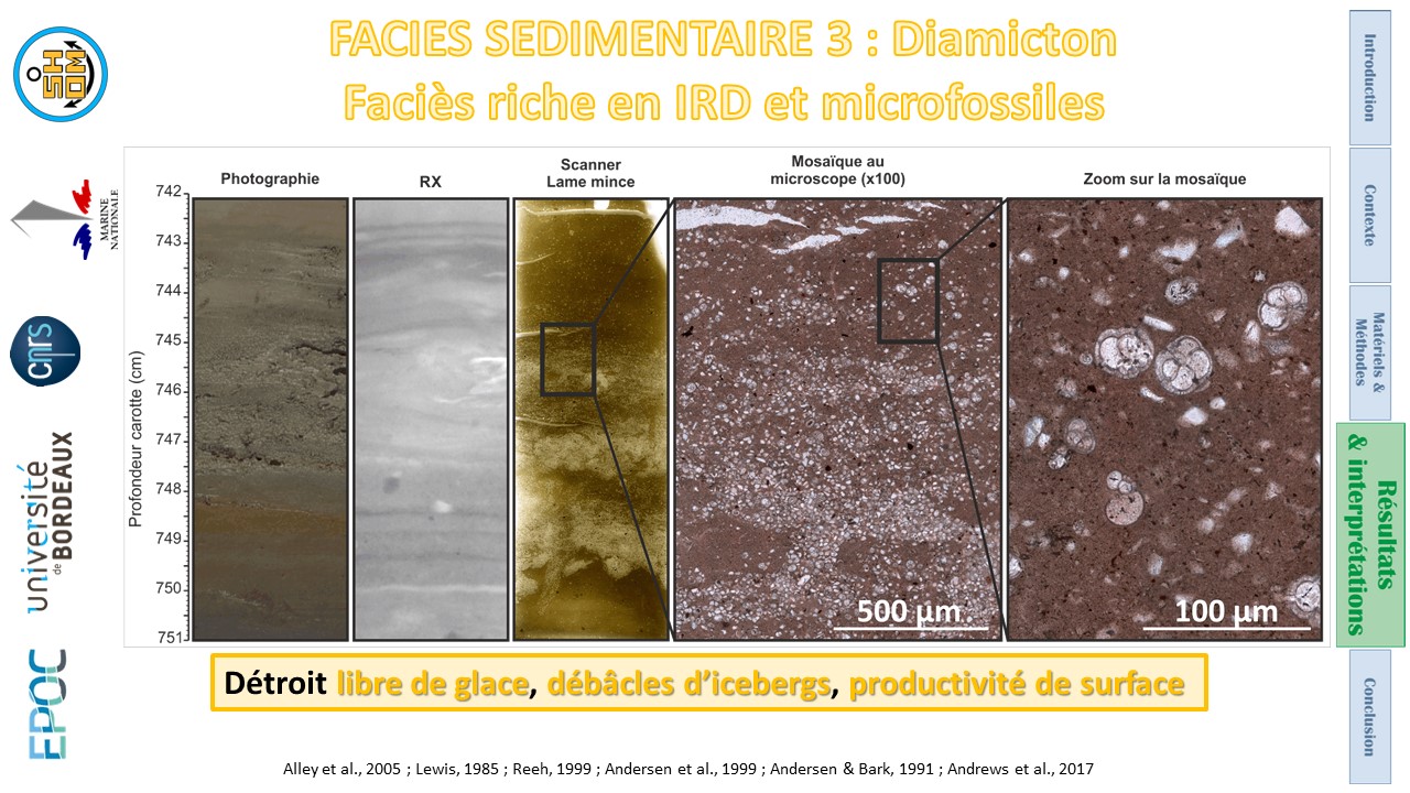 faciès sédimentaire riche en microfossiles et IRD, diamicton à foraminifères