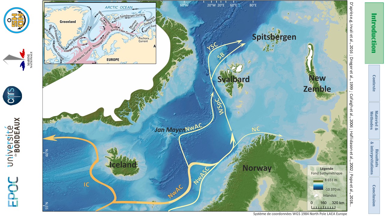 courants océaniques dans les mers nordiques, du Groenland et de Norvège