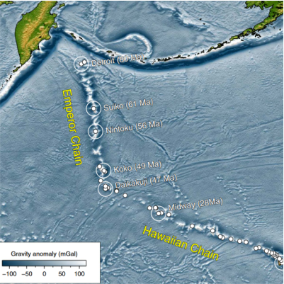 Pacific plate motion change caused the Hawaiian-Emperor Bend