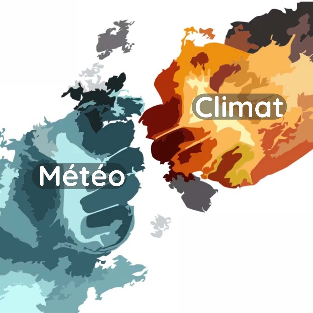 Série sur le Changement Climatique et le dernier rapport du GIEC - Episode 1