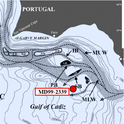 Aur&eacute;lie Penaud, 2009