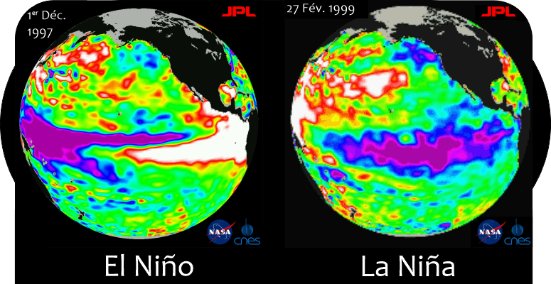 Enreigistrement atsmophérique des phénomènes elNino et La Nina (source : NASA CNES)