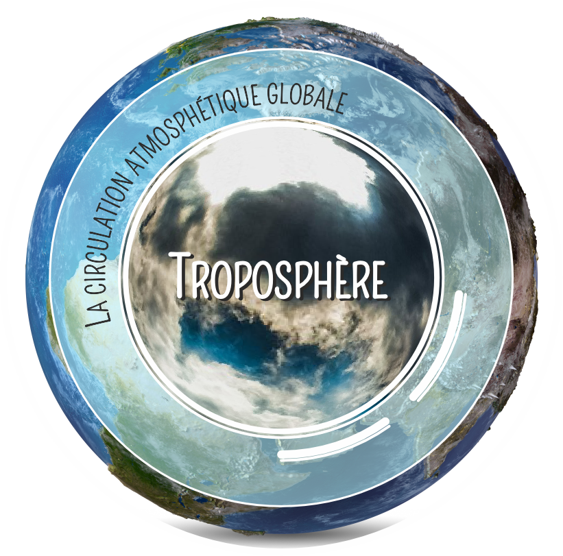 La circulation atmosphérique globale