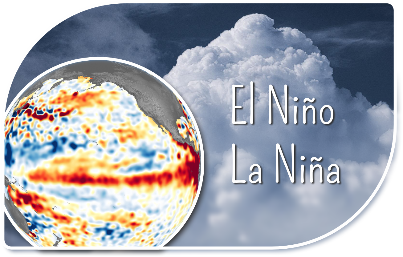 El Niño - La Niña / ENSO