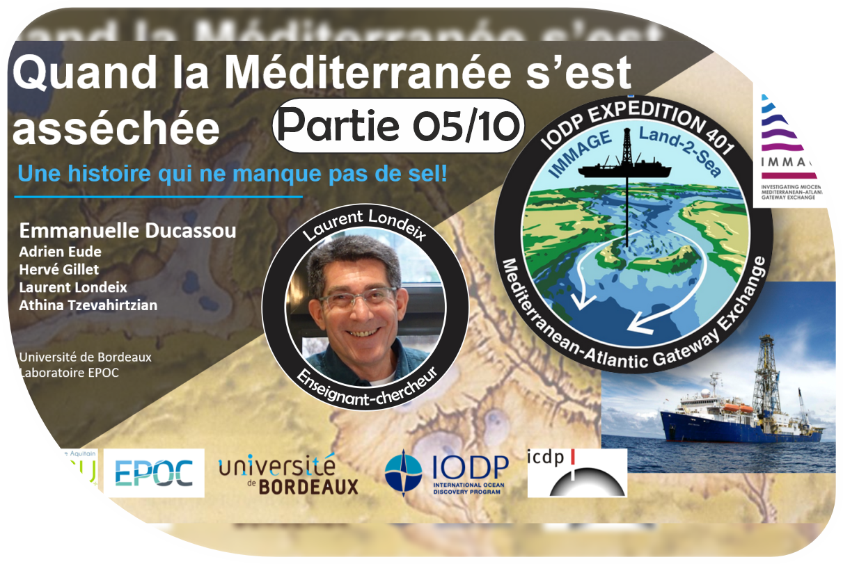 Conférence Grand Public : Quand la Méditerranée s