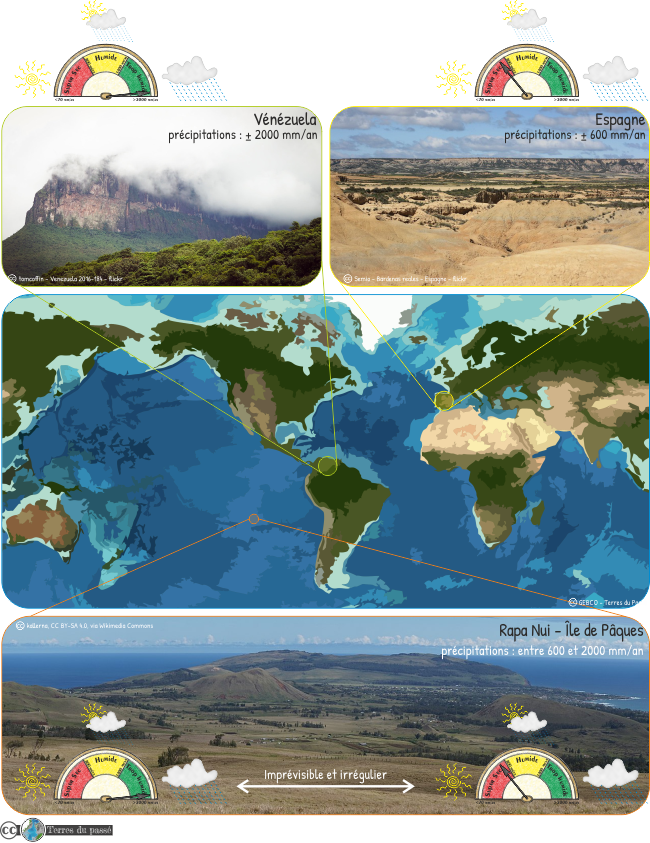 comparaison des précipitations entre l'île de Pâques, l'Espagne et le Vénézuela