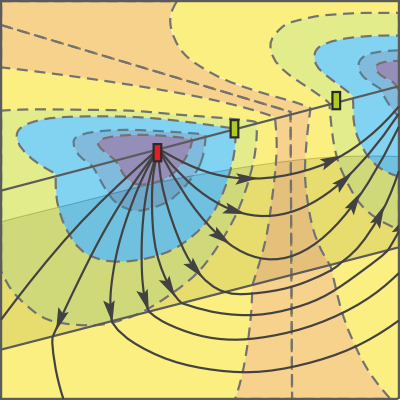 Tomographie de r&eacute;sistivit&eacute; &eacute;lectrique