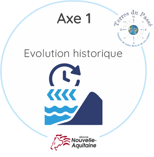 Axe 1 - Zvolution historique