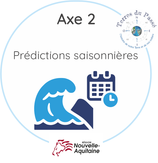 Axe 2 : Prédictions saisonnières