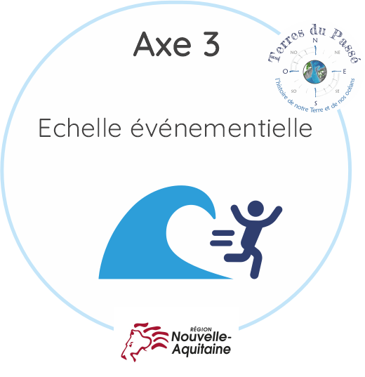 Axe 3 : Echelle événementielle