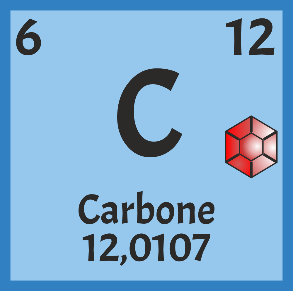 Le carbone, qu'est-ce que c'est ? - Terres du Passé - L'histoire de notre  Terre et de nos Océans