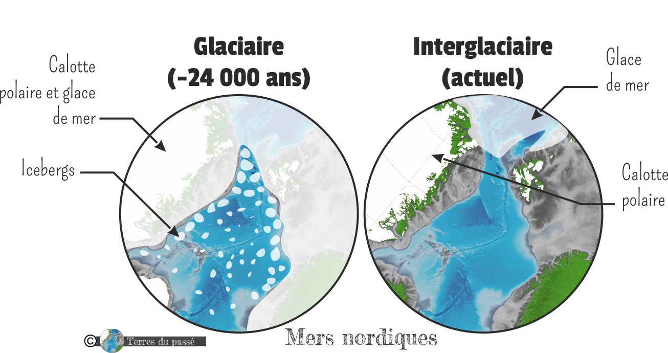 périodes glaciaires et interglaciaire, dernière période glaciaire, dernier interglaciaire