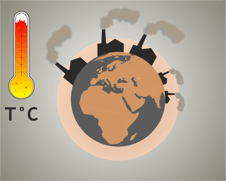 Climat et Environnements