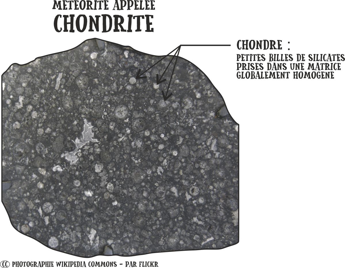 Chondrite