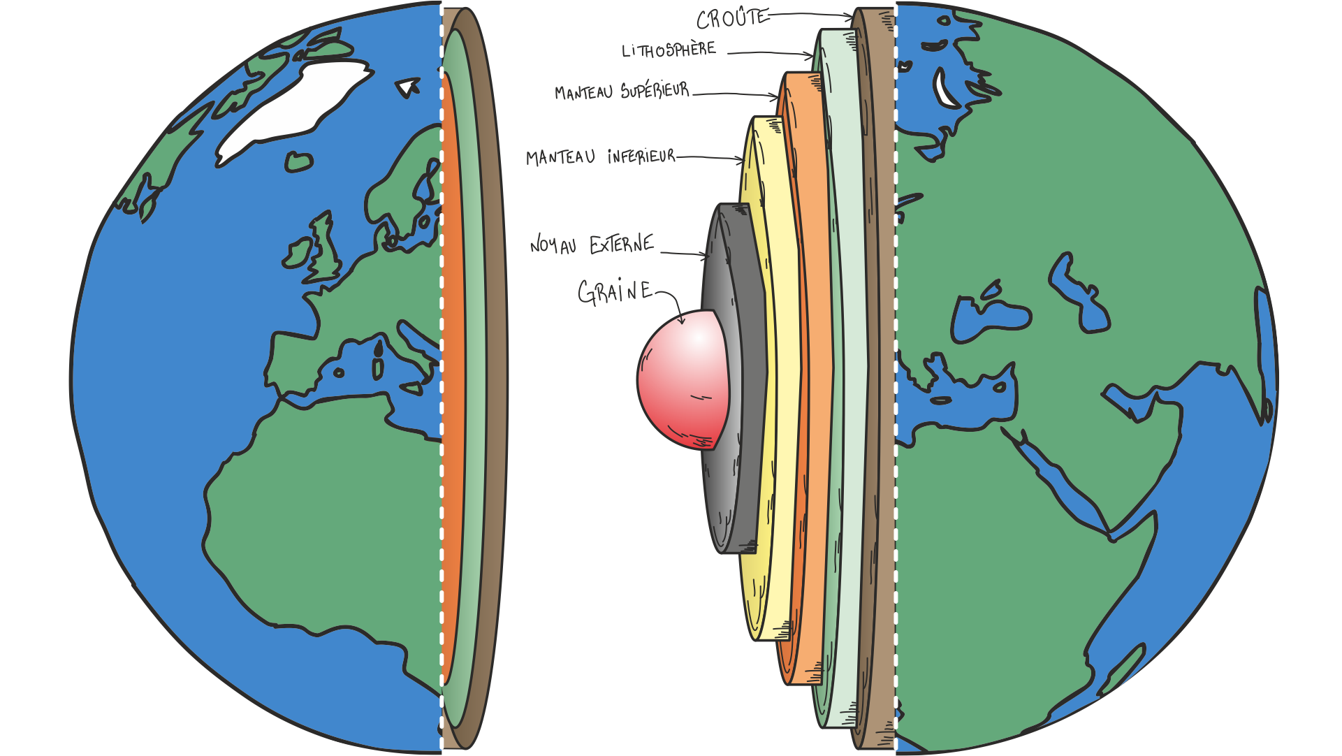 Globe terrestre ouvert en deux
