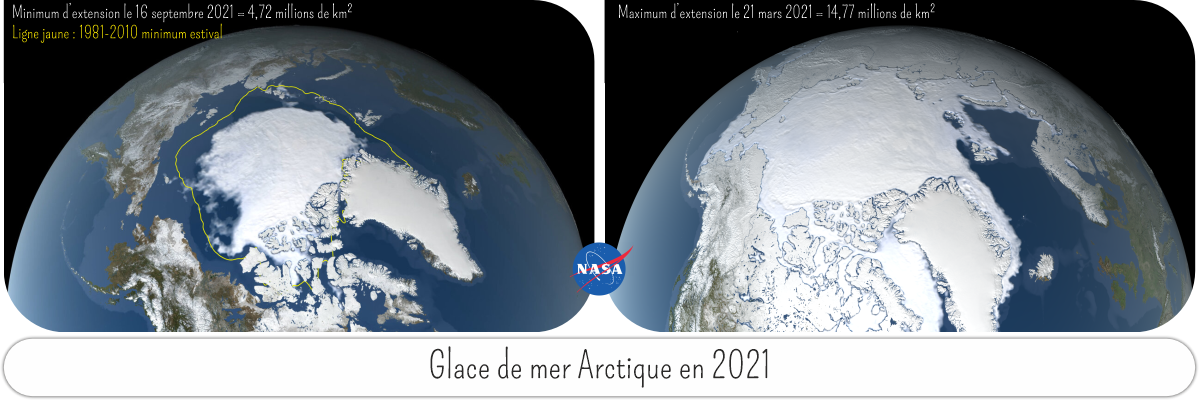 Extension de glace de mer arctique en été et hiver 2021
