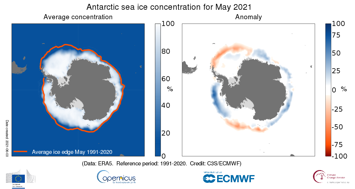 extension de la glace de mer Antarctique