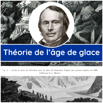 Les origines de la th&eacute;orie de l