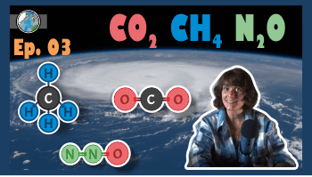Trois Gaz à effet de serre majeurs : CO2, CH4 et N2O