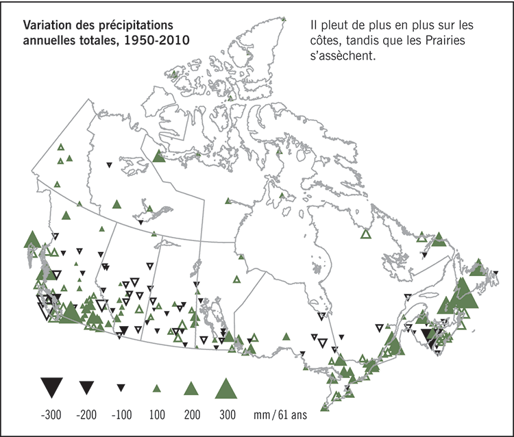 Précipitations au Canada