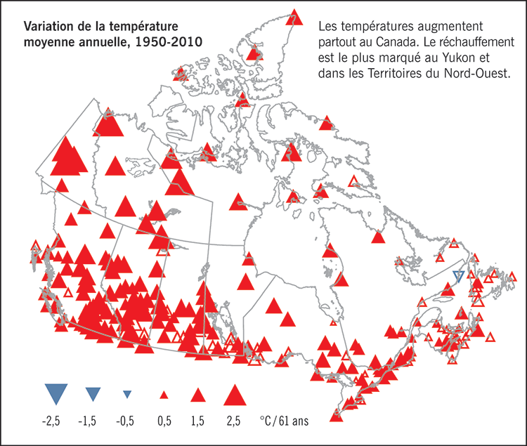 Variations de Température au Canada